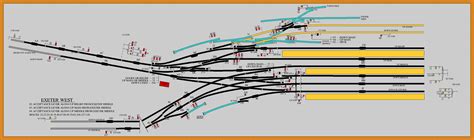 barnstaple junction signal box|signal box diagram pdf.